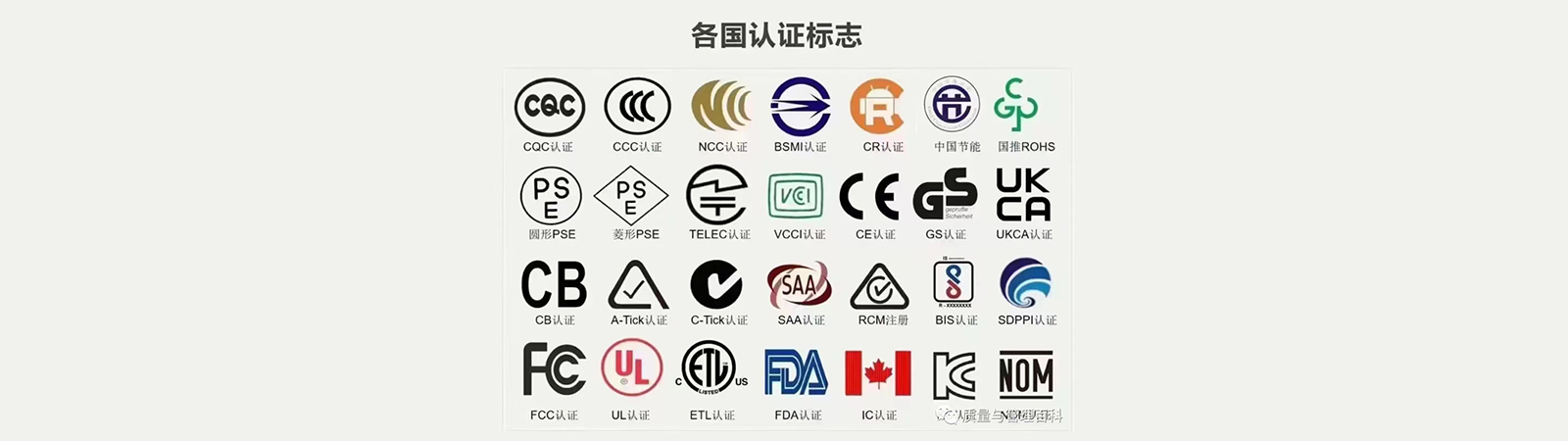 CCC、CQC、CB、FCC、UL、KC